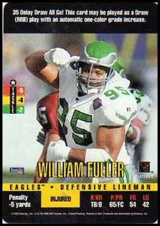William Fuller